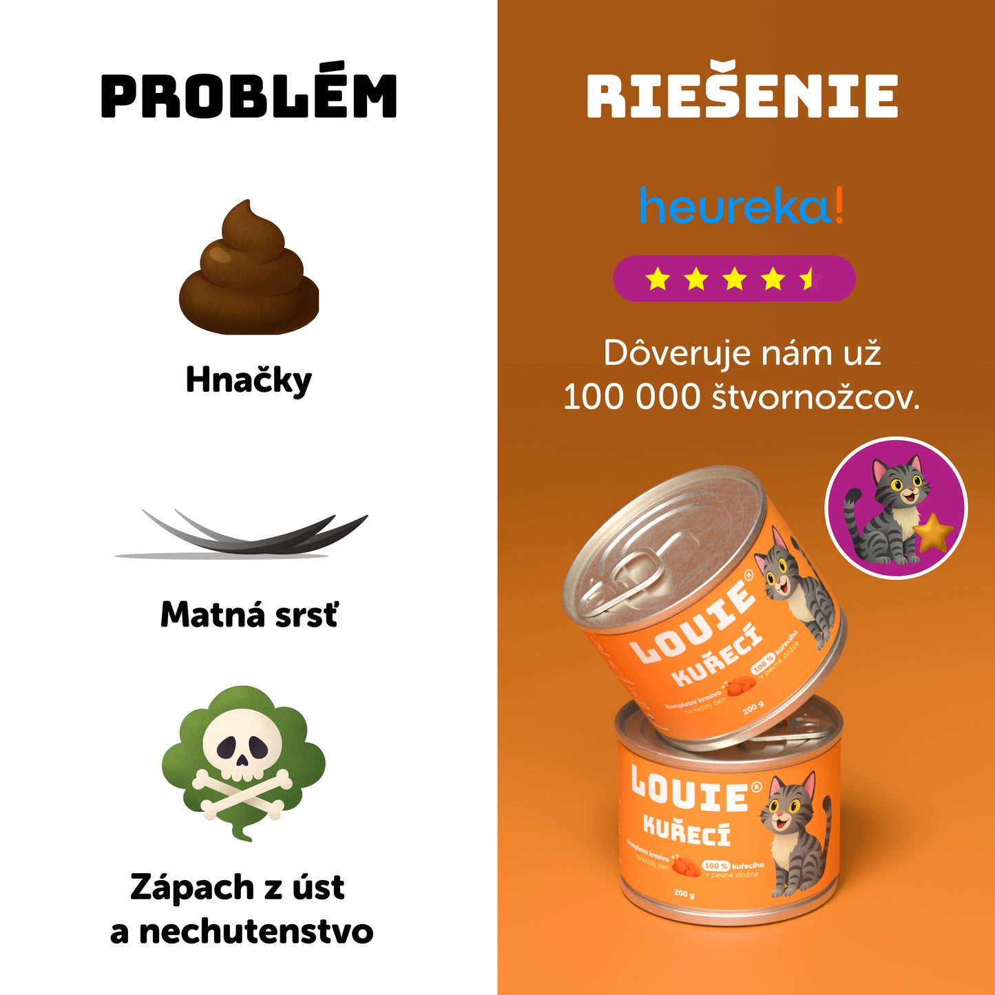 Výhodné balenie 8 ks - Kuracie s prebiotikami 200g