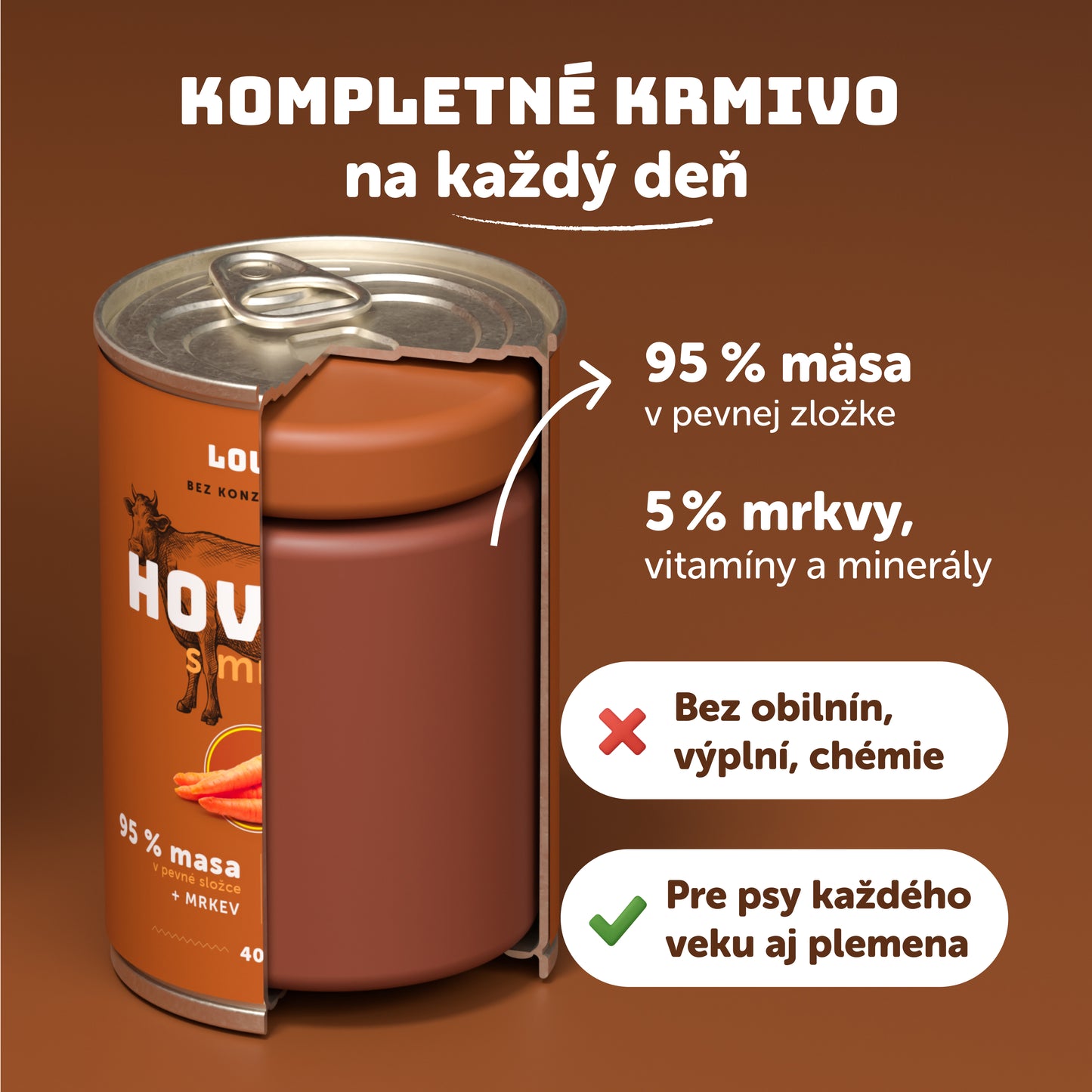 Balenie kapsičiek 12 ks - Hovädzie s mrkvou 300g