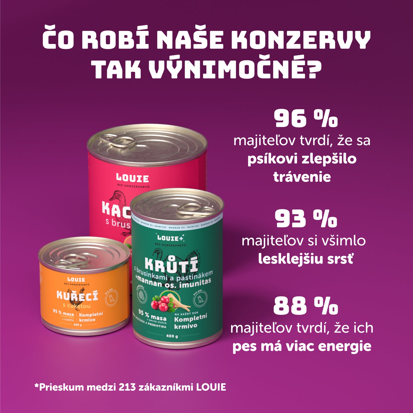 Kačacie s ryžou 800g