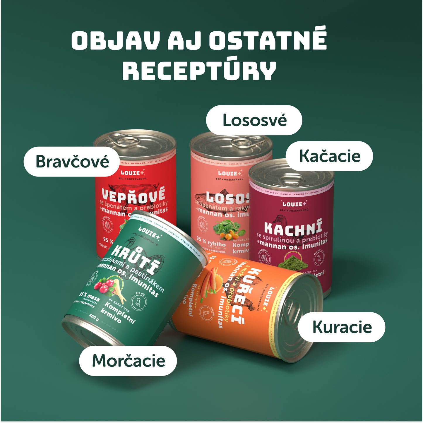 Morčacie s brusnicami, pastrnákom a prebiotikami 800 g