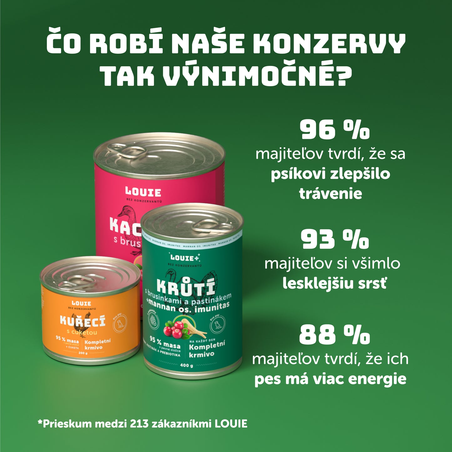 Morčacie s ryžou 1200g