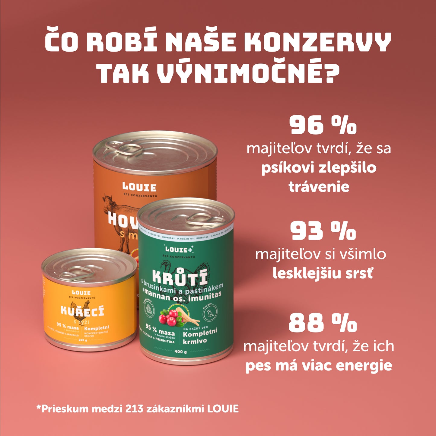 Losos s rakytníkom, špenátom a prebiotikami 400g