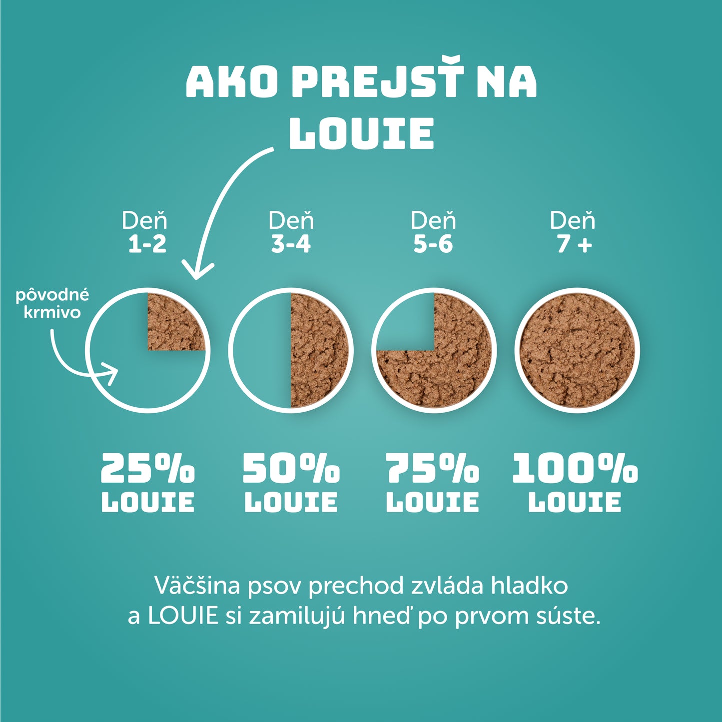 Rybacia kapsička s riasami 300g