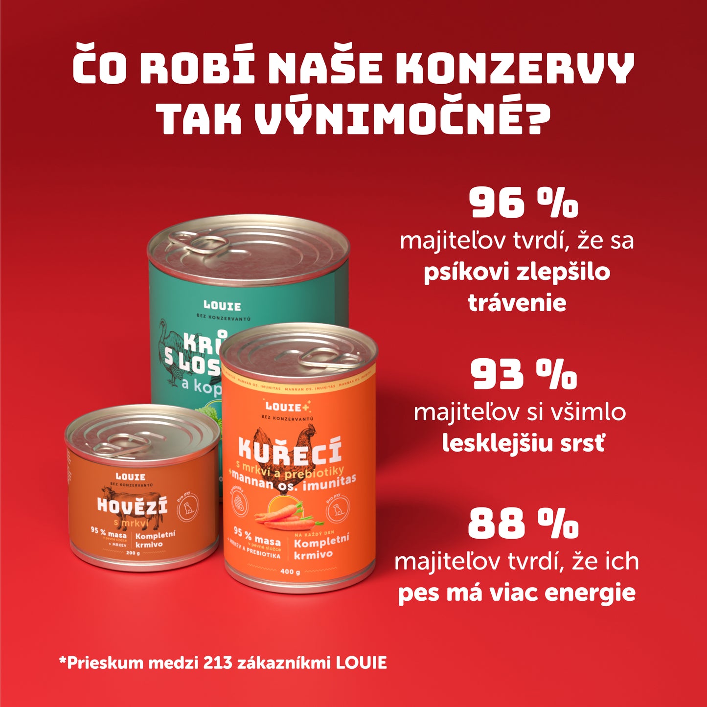 Bravčové so špenátom a prebiotikami 400 g