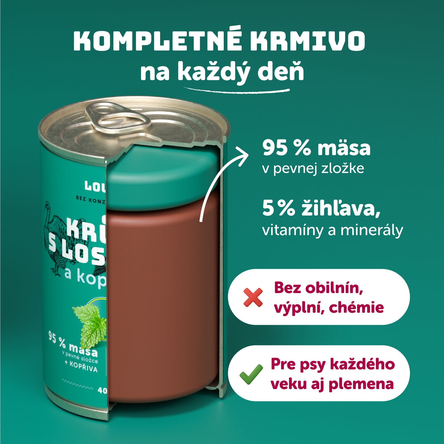 Výhodné balenie 6 ks - Morčacie s lososom a žihľavou 800g