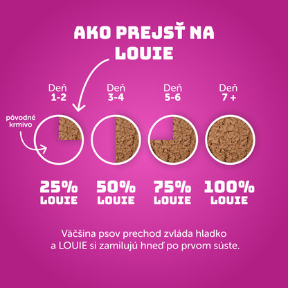 Ochutnávkový balíček 200g - 20ks