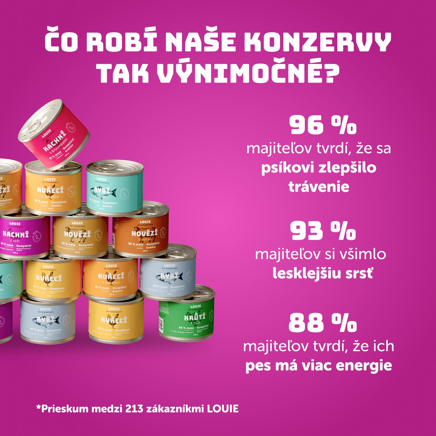 Ochutnávkový balíček 200g - 20ks