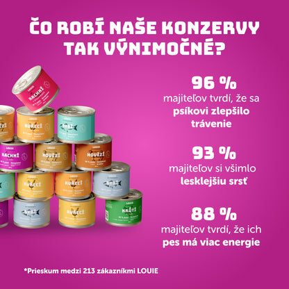 Ochutnávkový balíček 200g - 20ks