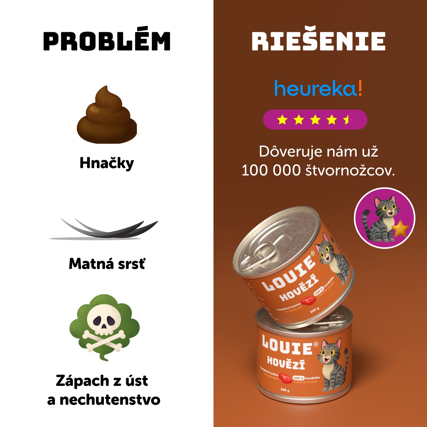 Hovädzie s prebiotikami 200 g