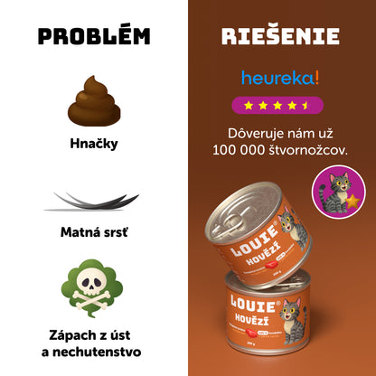 Hovädzie s prebiotikami 200 g