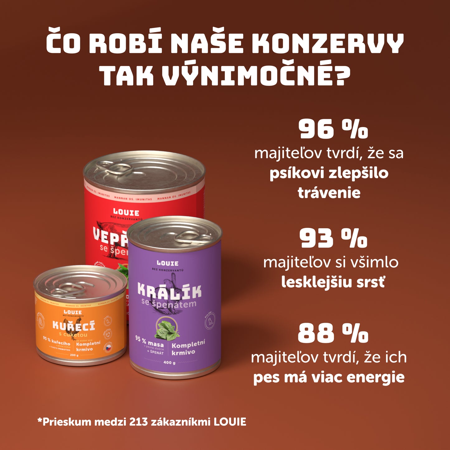 Hovädzie s dyňou, cuketou a prebiotikami 400g