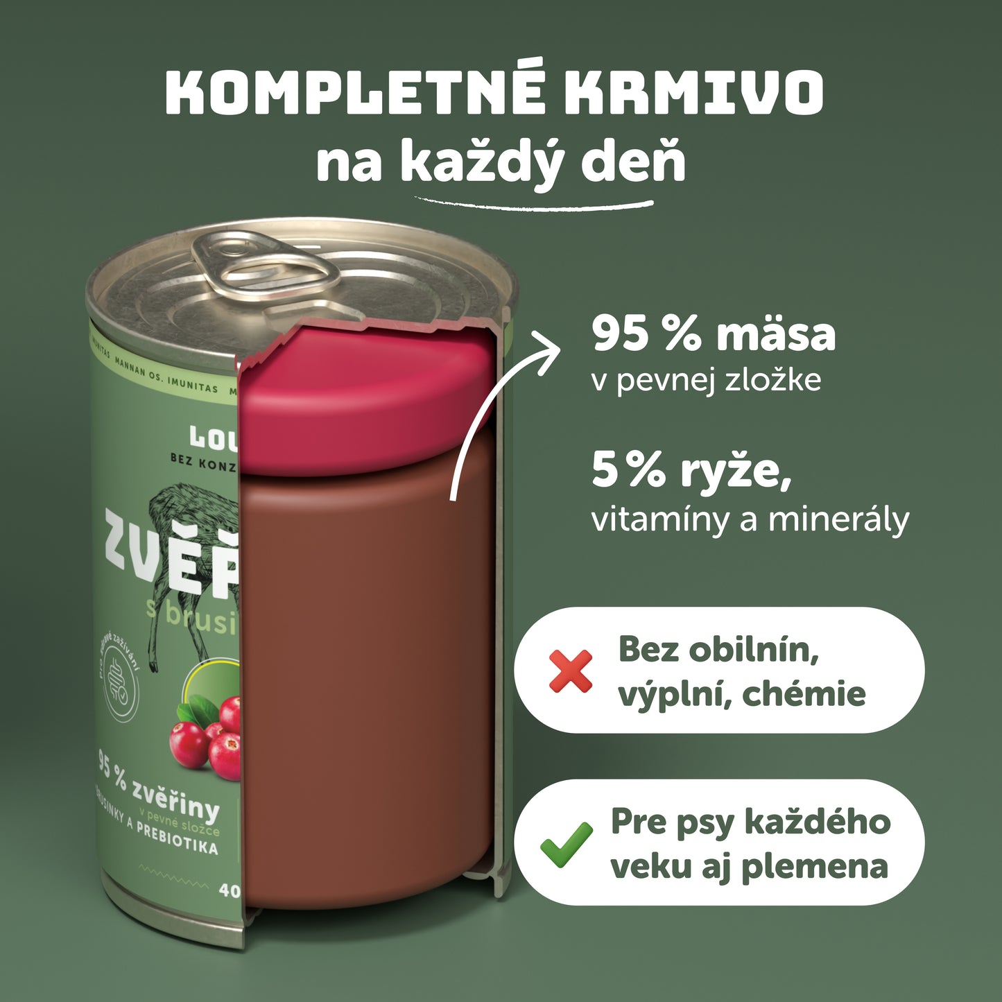 Výhodné balenie 8ks - Zverina s brusnicami a prebiotikami 400g