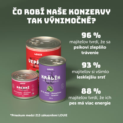 Výhodné balenie 8ks - Zverina s brusnicami a prebiotikami 400g