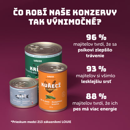 Sviatočná hus 400 g