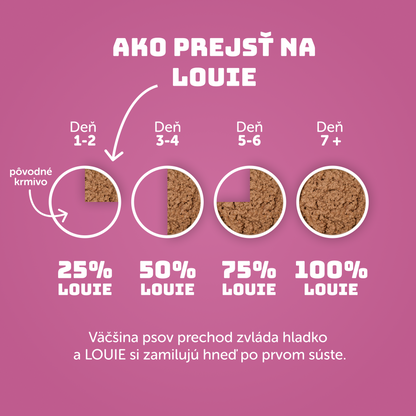 Teľacie so šípkom, batátom a prebiotikami 400g