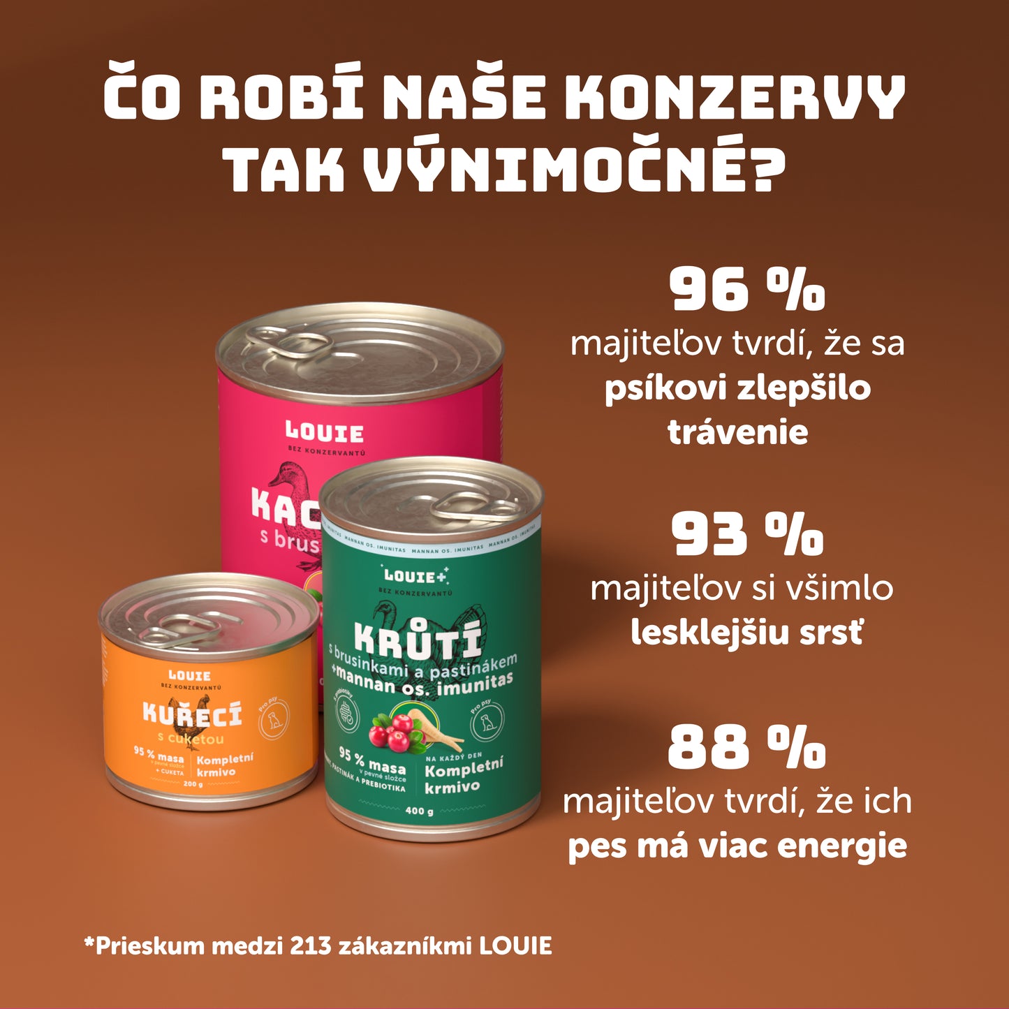 Výhodné balenie 16 ks - Hovädzie s mrkvou 400g