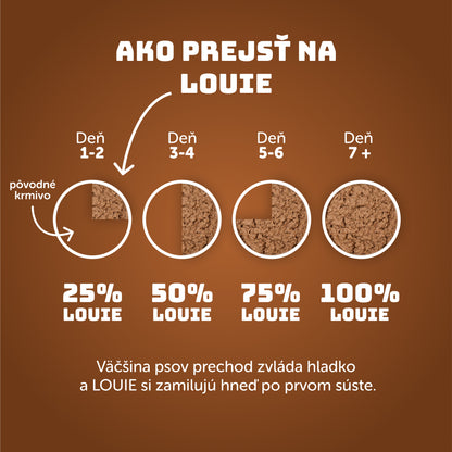 Výhodné balenie 16 ks - Hovädzie s mrkvou 400g