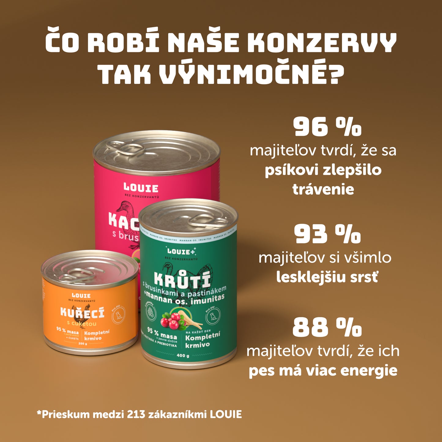 Výhodné balenie 6 ks - Hovädzie s ryžou 1200g