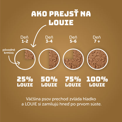 Výhodné balenie 6 ks - Hovädzie s ryžou 1200g