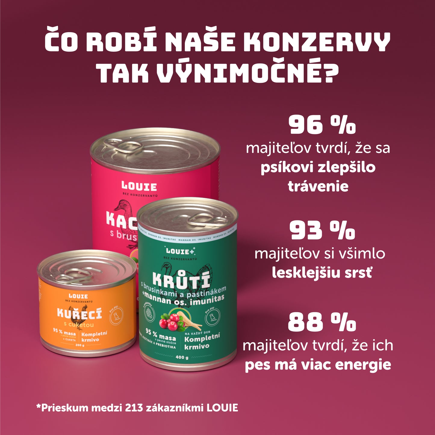 Kačací vývar 400 g