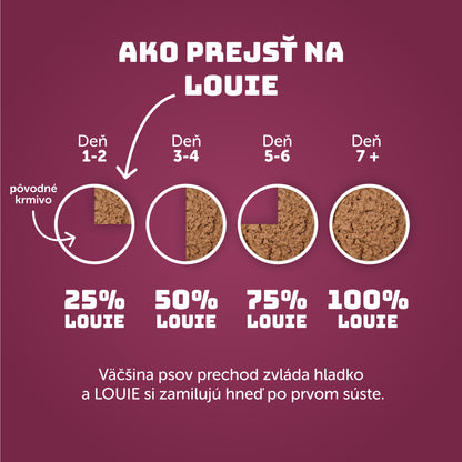 Kačací vývar 400 g