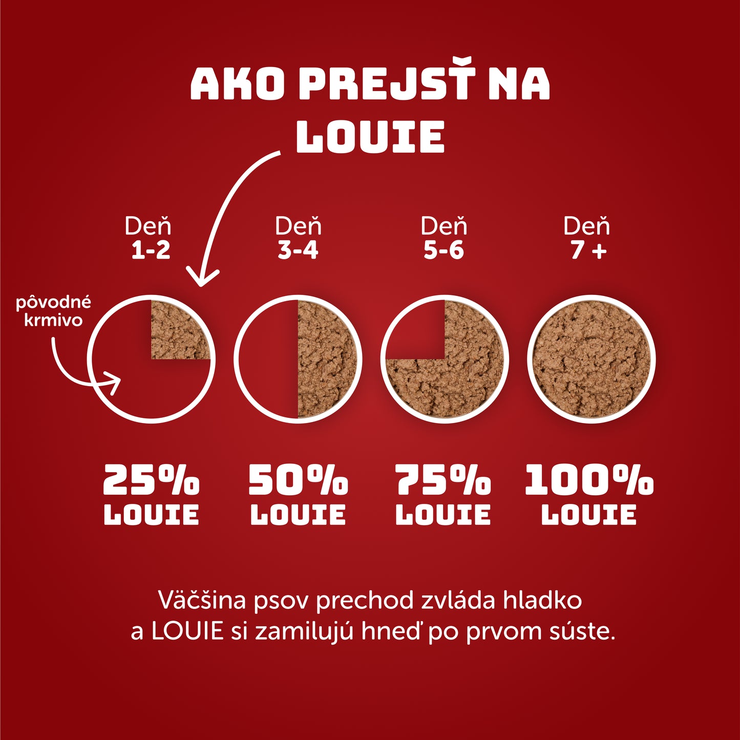 Jahňacie s jablkom 400g