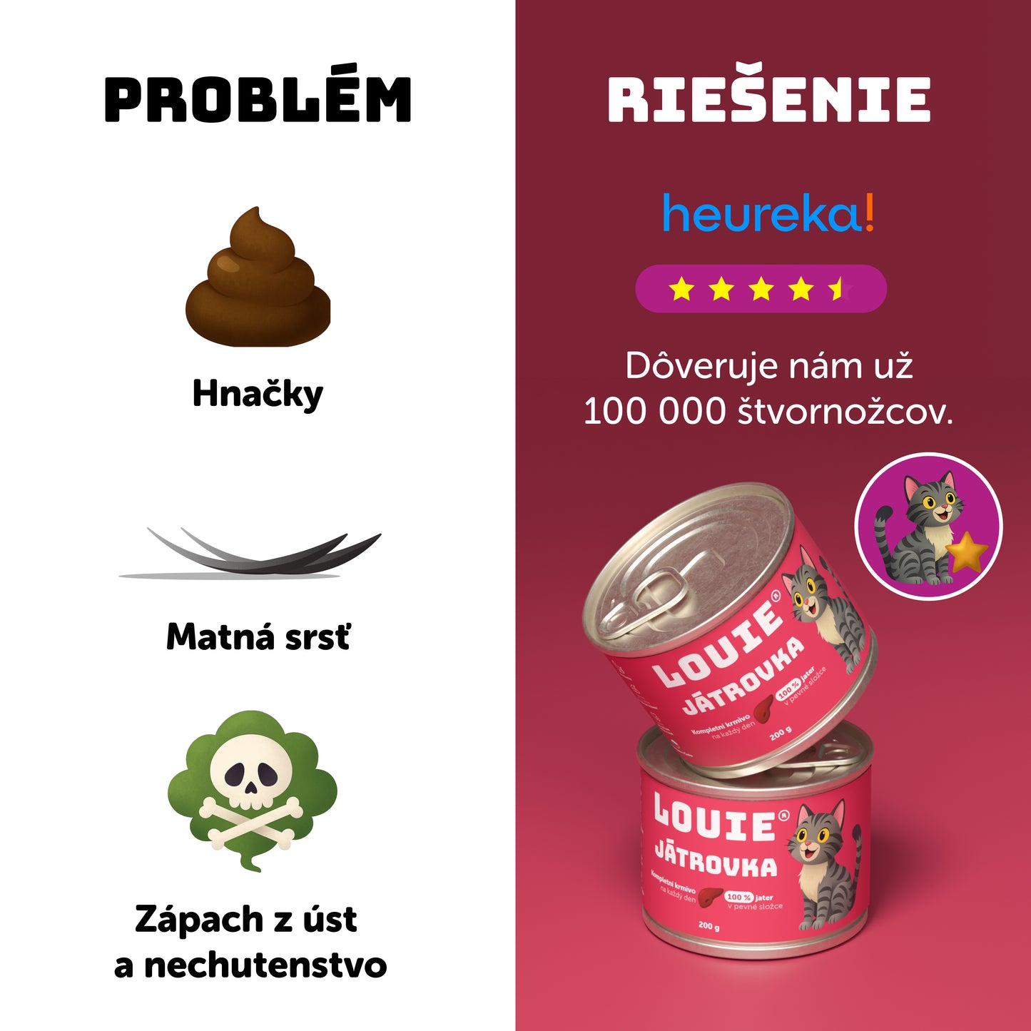 Výhodné balenie 8 ks - Pečeňová s prebiotikami 200g