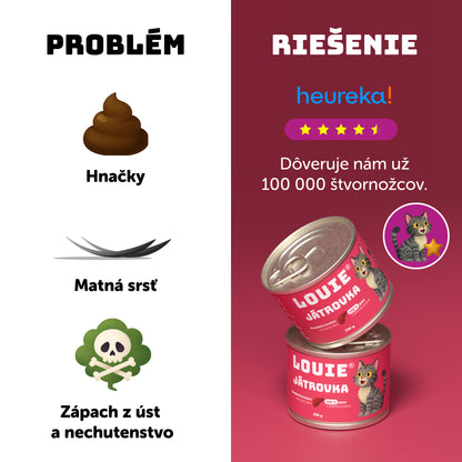 Výhodné balenie 8 ks - Pečeňová s prebiotikami 200g