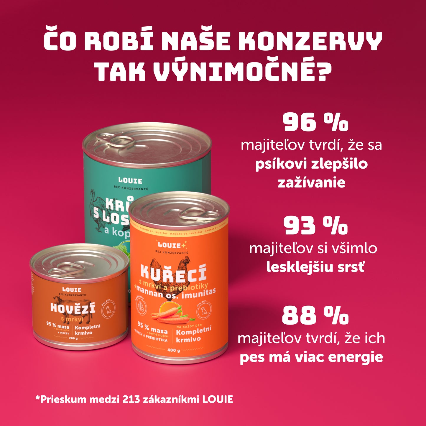 Výhodné balenie 6 ks - Kačacie s brusnicami 800g