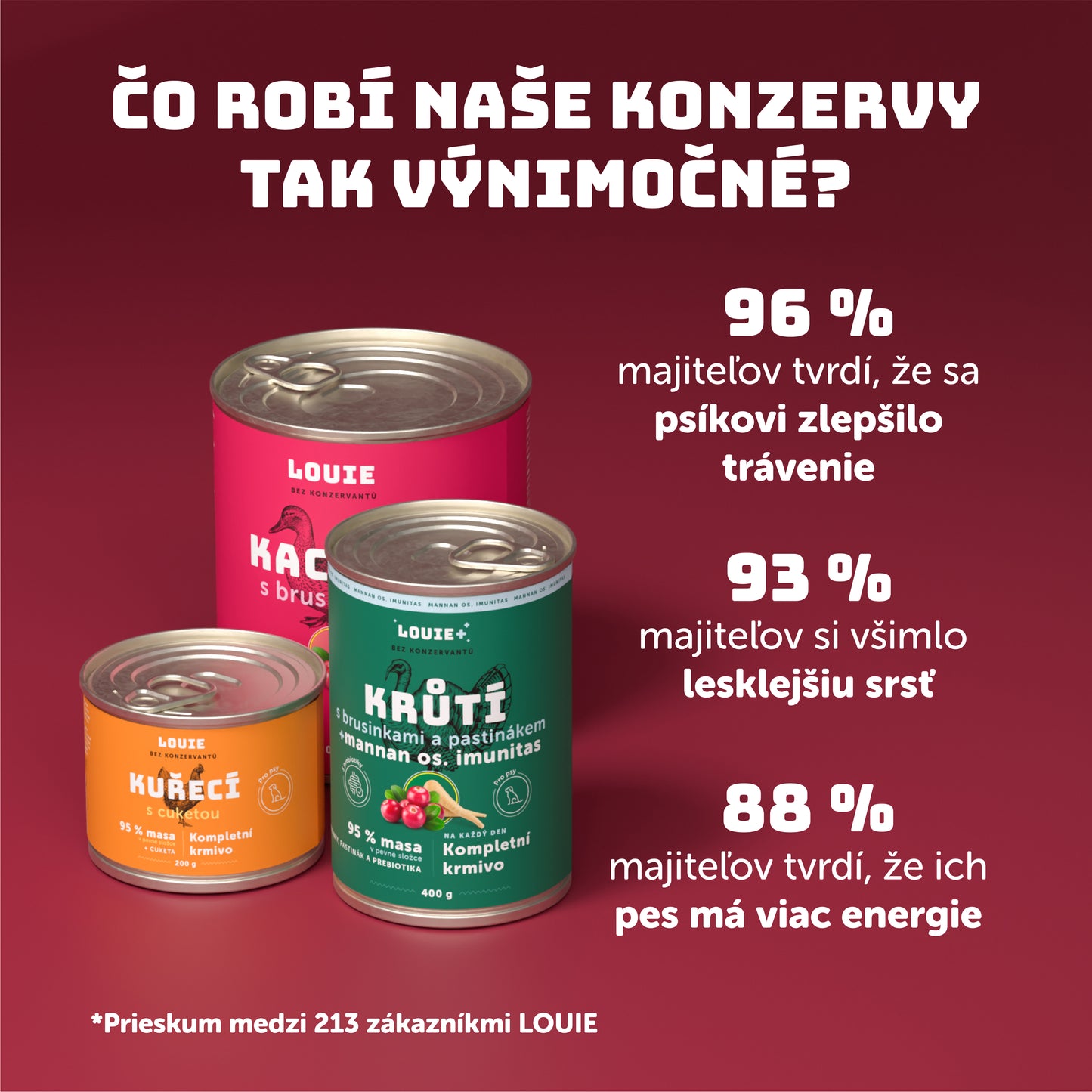 Kačacie so spirulinou a prebiotikami 400 g