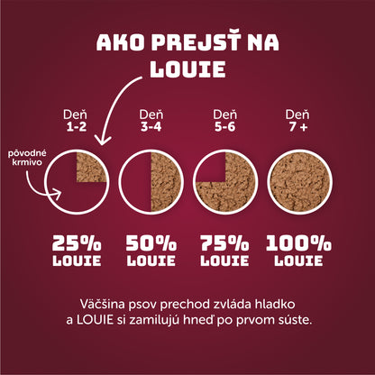 Kačacie so spirulinou a prebiotikami 400 g