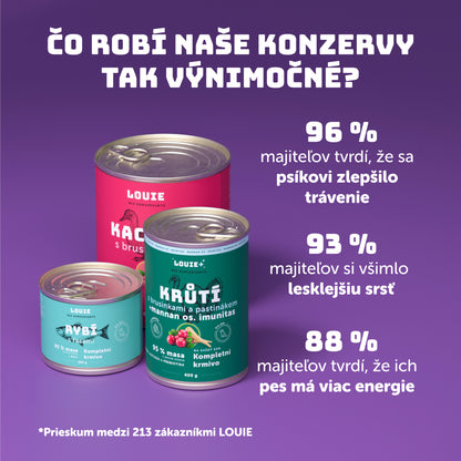 Výhodné balení 8 ks - Králík s kuřecím a se špenátem 400g