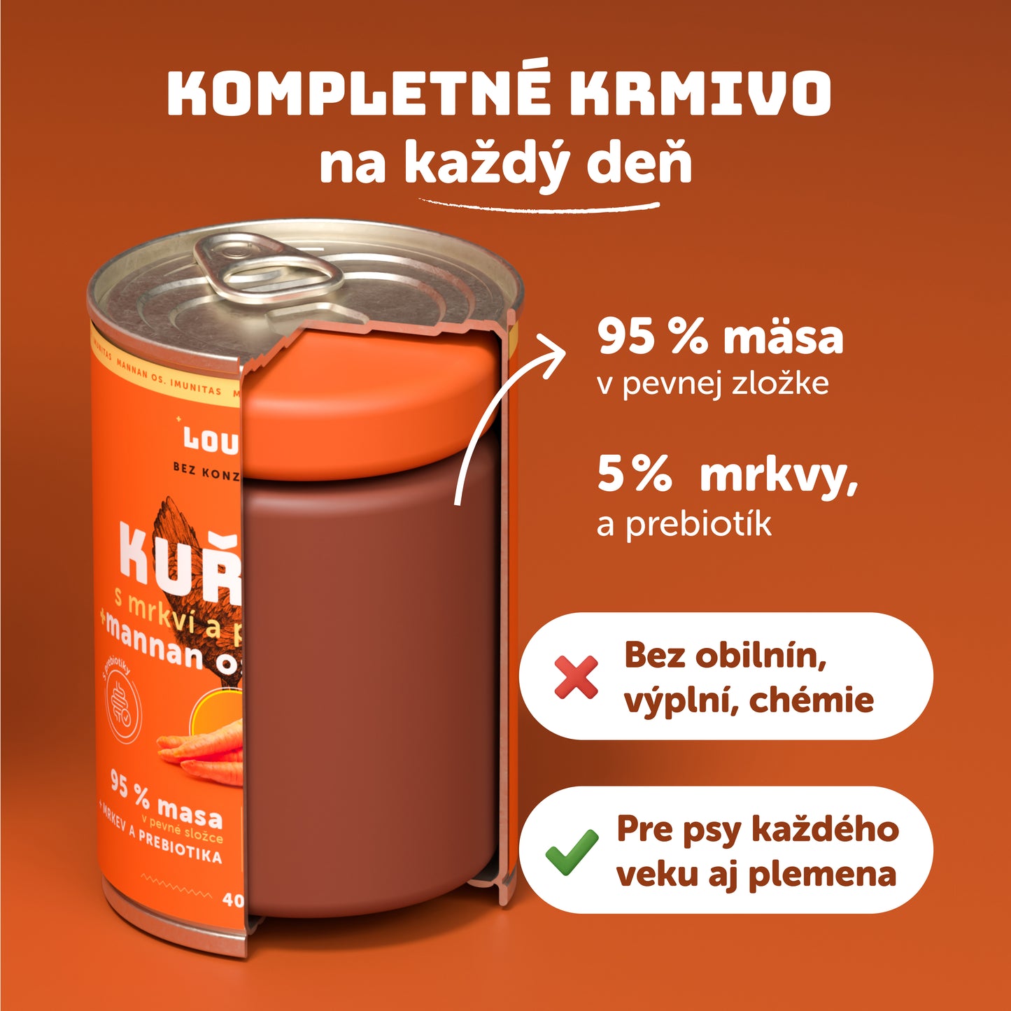Kuracie s mrkvou a prebiotikami 400g