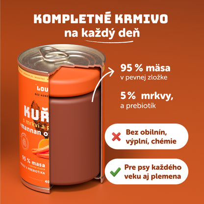 Kuracie s mrkvou a prebiotikami 400g