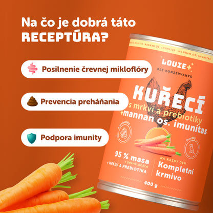 Kuracie s mrkvou a prebiotikami 400g