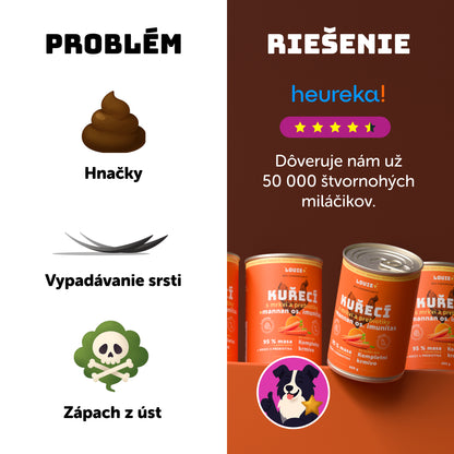 Kuracie s mrkvou a prebiotikami 400g