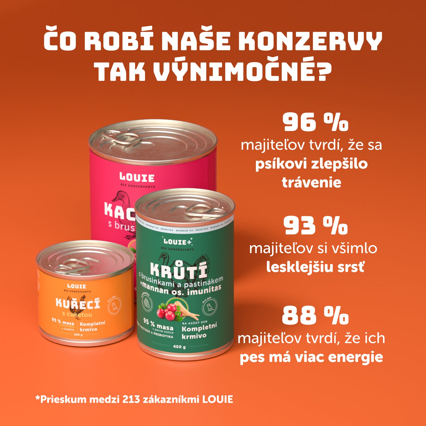 Kuracie s mrkvou a prebiotikami 400g