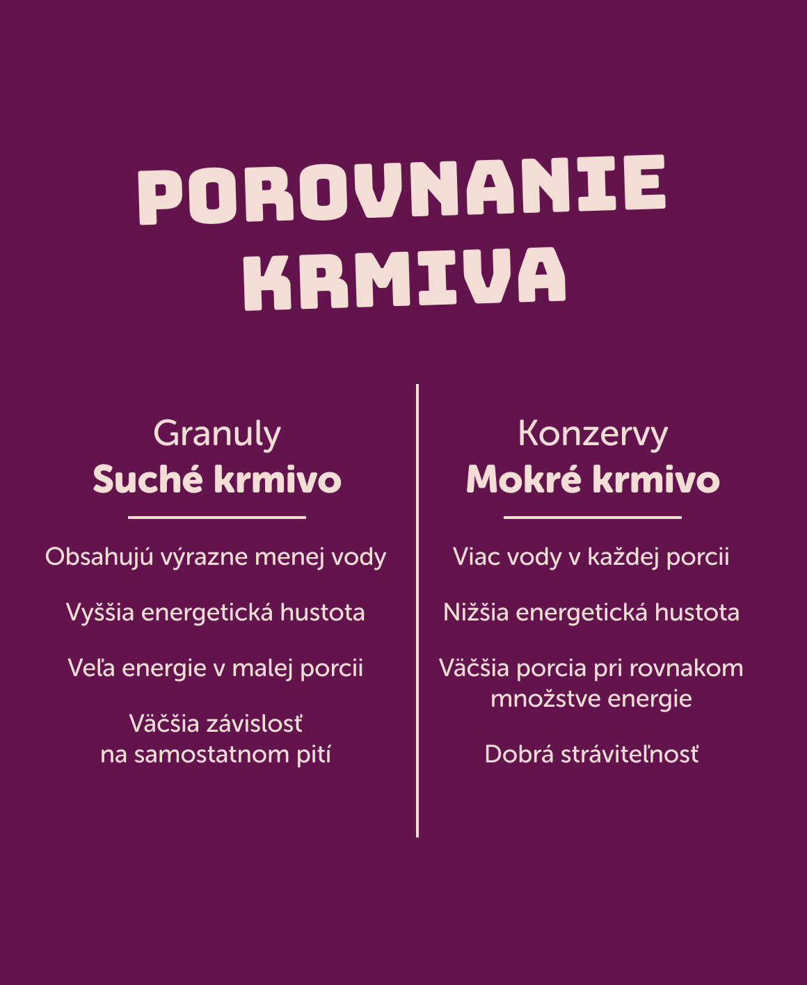 Kuracie s cuketou 400g