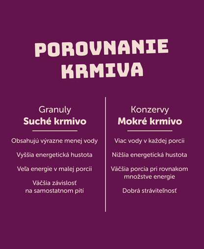 Kuracie s cuketou 400g