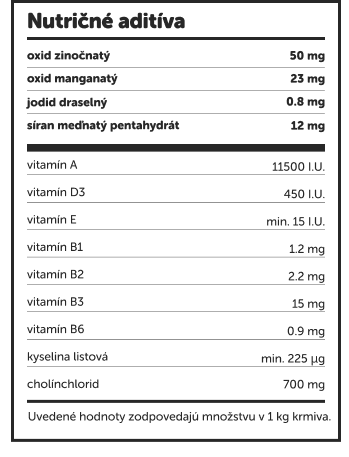 Nutrition