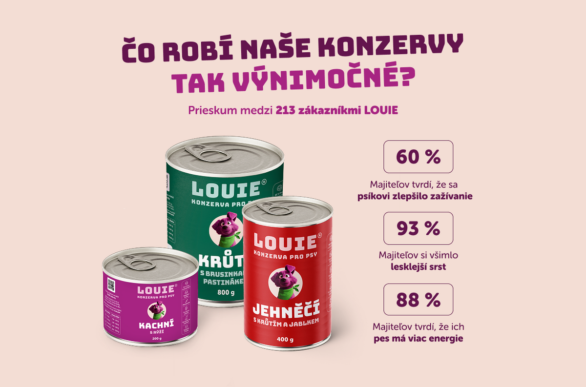 Kuracie s cuketou 400g