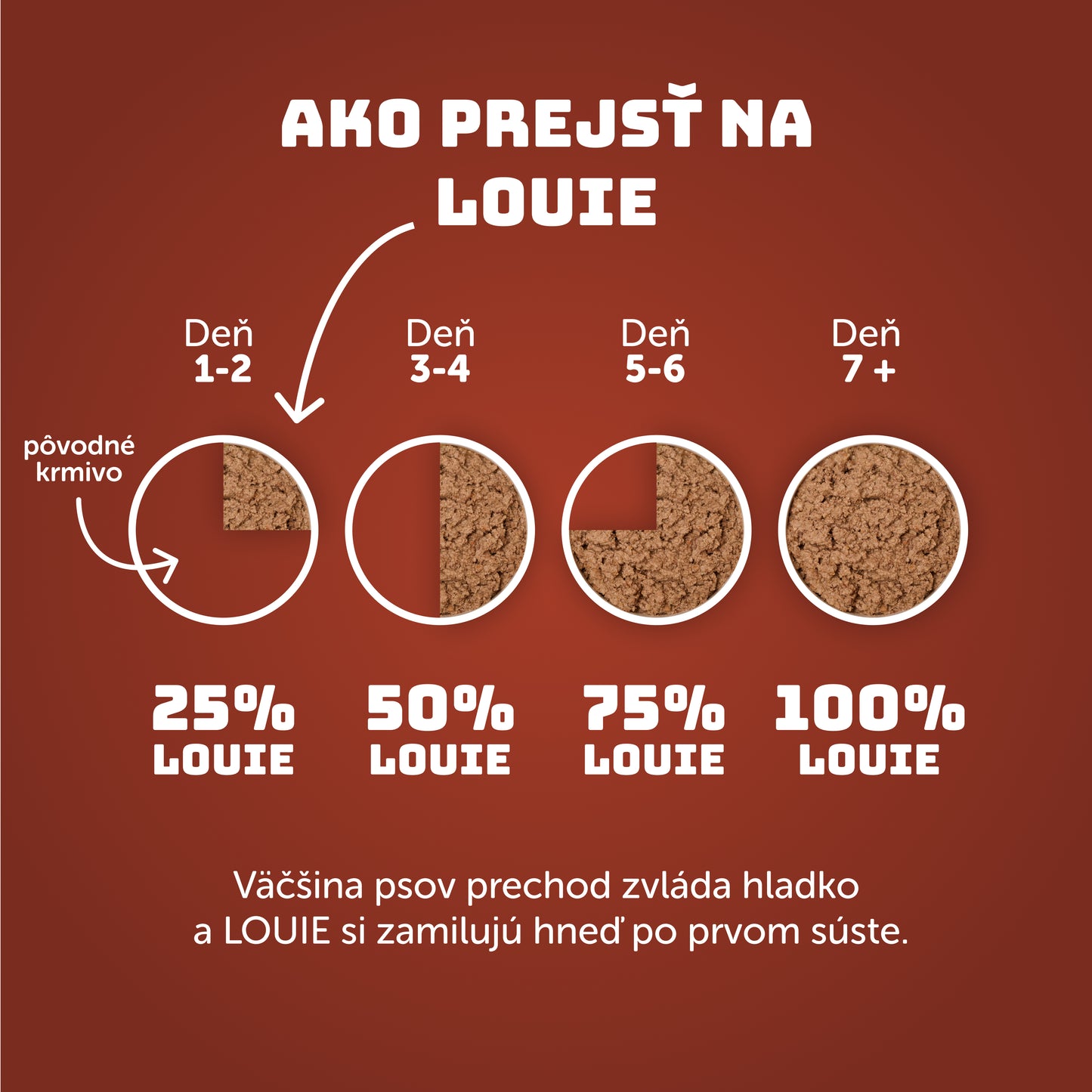 Výhodné balenie 8ks - Hovädzí vývar 400g