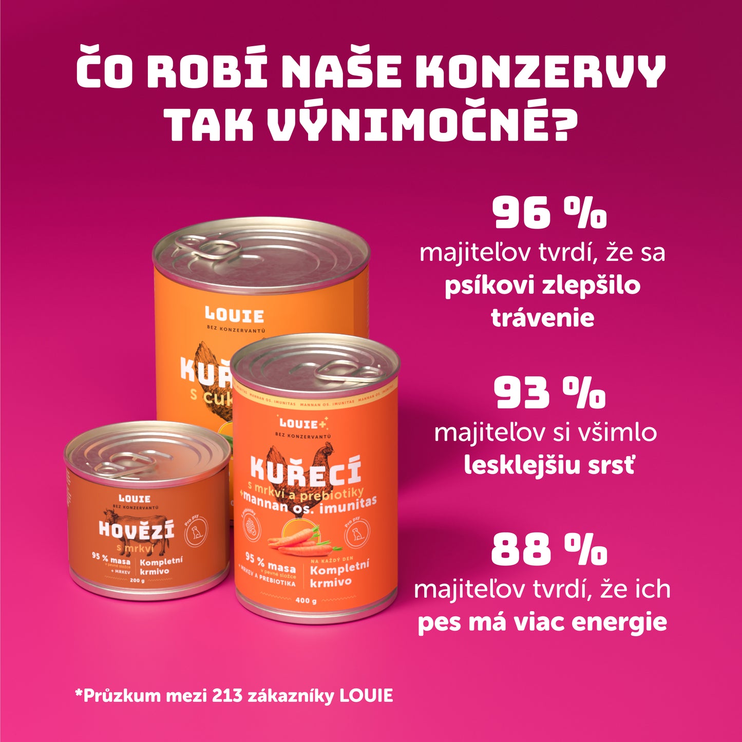 Baránok s plnkou 400g