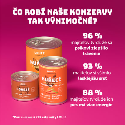 Baránok s plnkou 400g