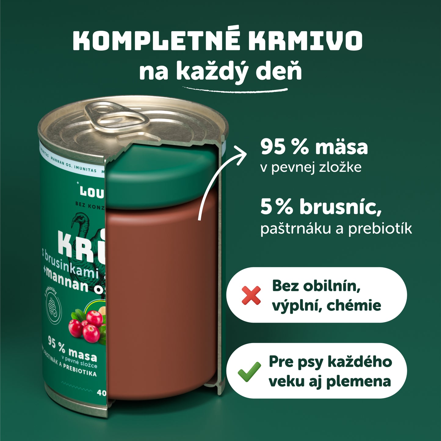 Morčacie s brusnicami, paštrnákom + prebiotikami 400 g