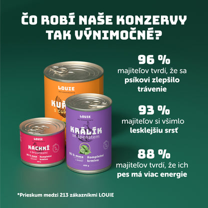 Morčacie s brusnicami, paštrnákom + prebiotikami 400 g