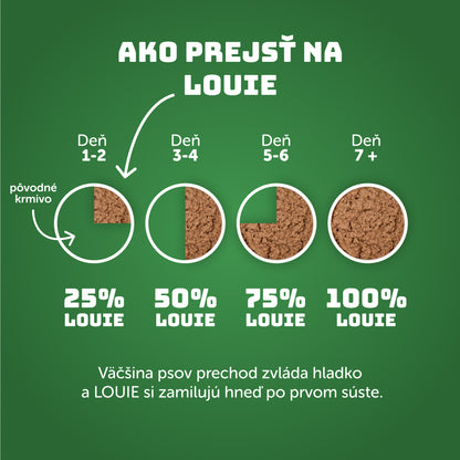 Morčacie s ryžou 200g