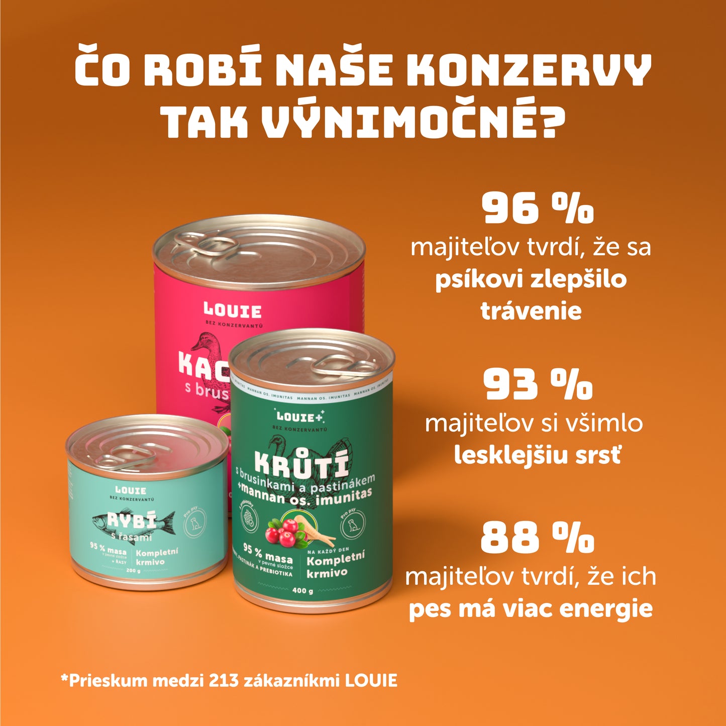 Výhodné balenie 8 ks - Kuracie s cuketou 200g