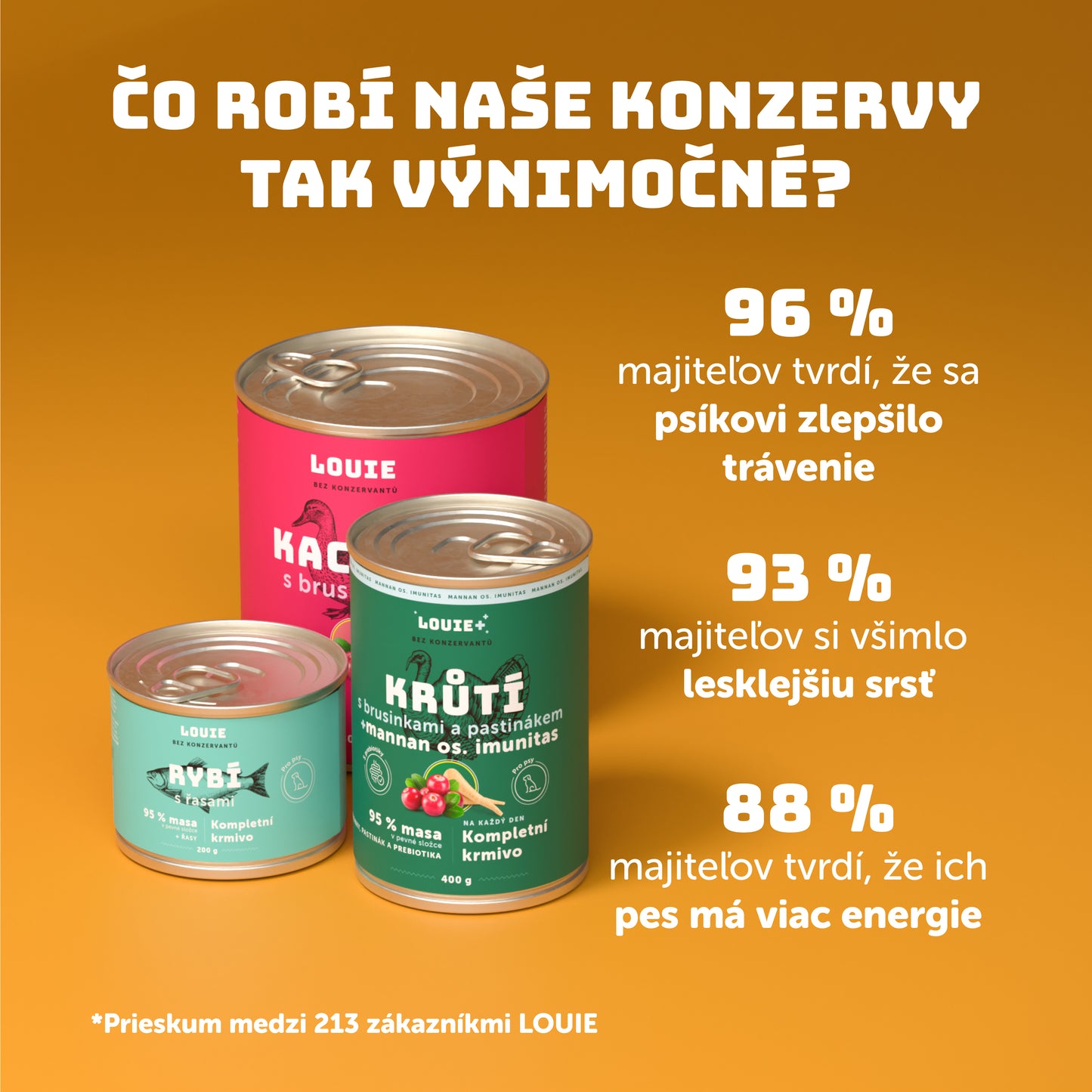 Kuracie s ryžou 400g