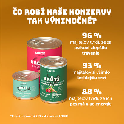 Kuracie s ryžou 400g
